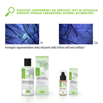 Helan BIO Tonikum na vlasy s kopřivou, břečťanem a potočnicí 30 ml