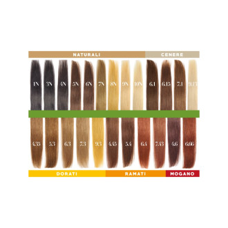 Helan Přírodní barva na vlasy 125ml - Tmavě měděná blond 6.4